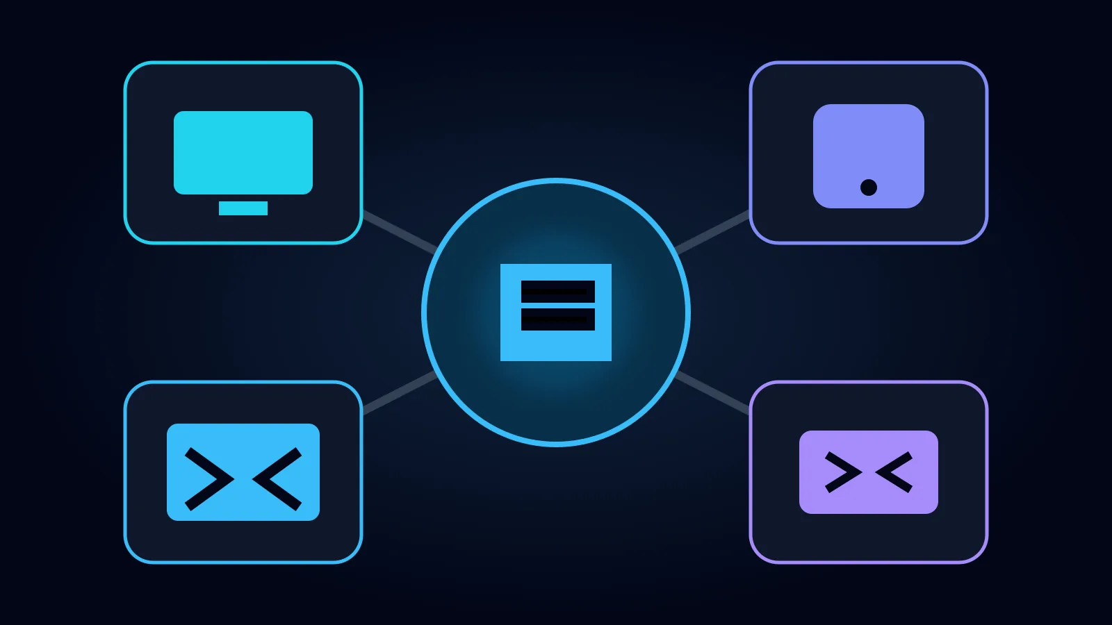 Web, mobile, desktop, and terminal renderers arranged around a shared validated A2UI core