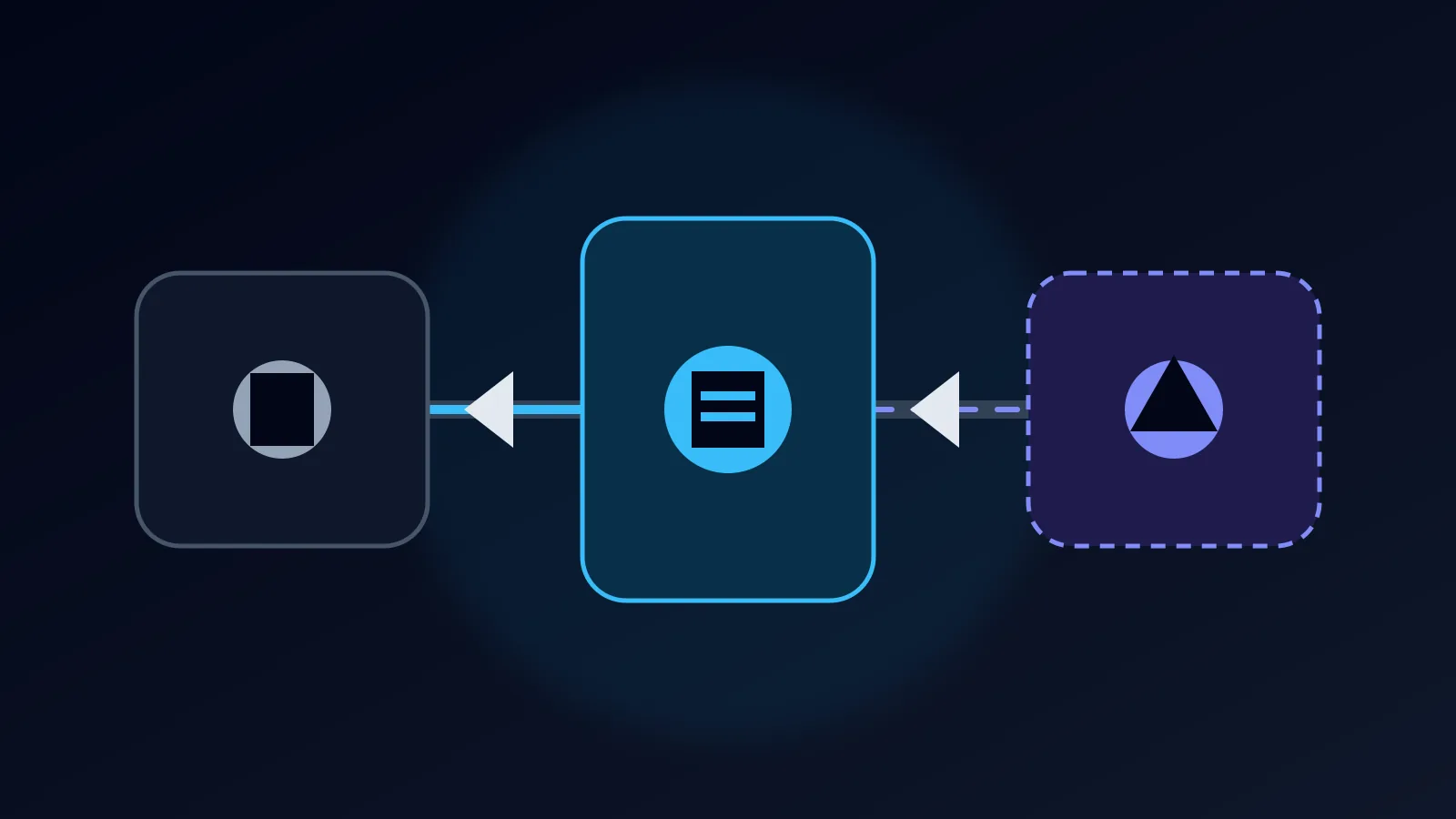 Three A2UI protocol generations connected by a controlled migration path, with v0.9.1 emphasized as the production line
